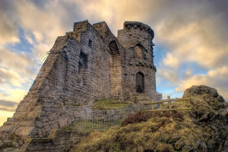 Top 10 Places to Visit in Staffordshire – Nature, Adventure, and History