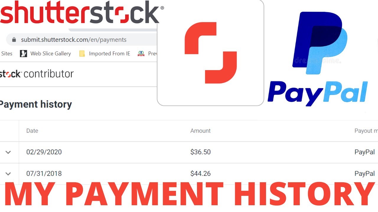 How to Earn Money on Shutterstock Without Experience