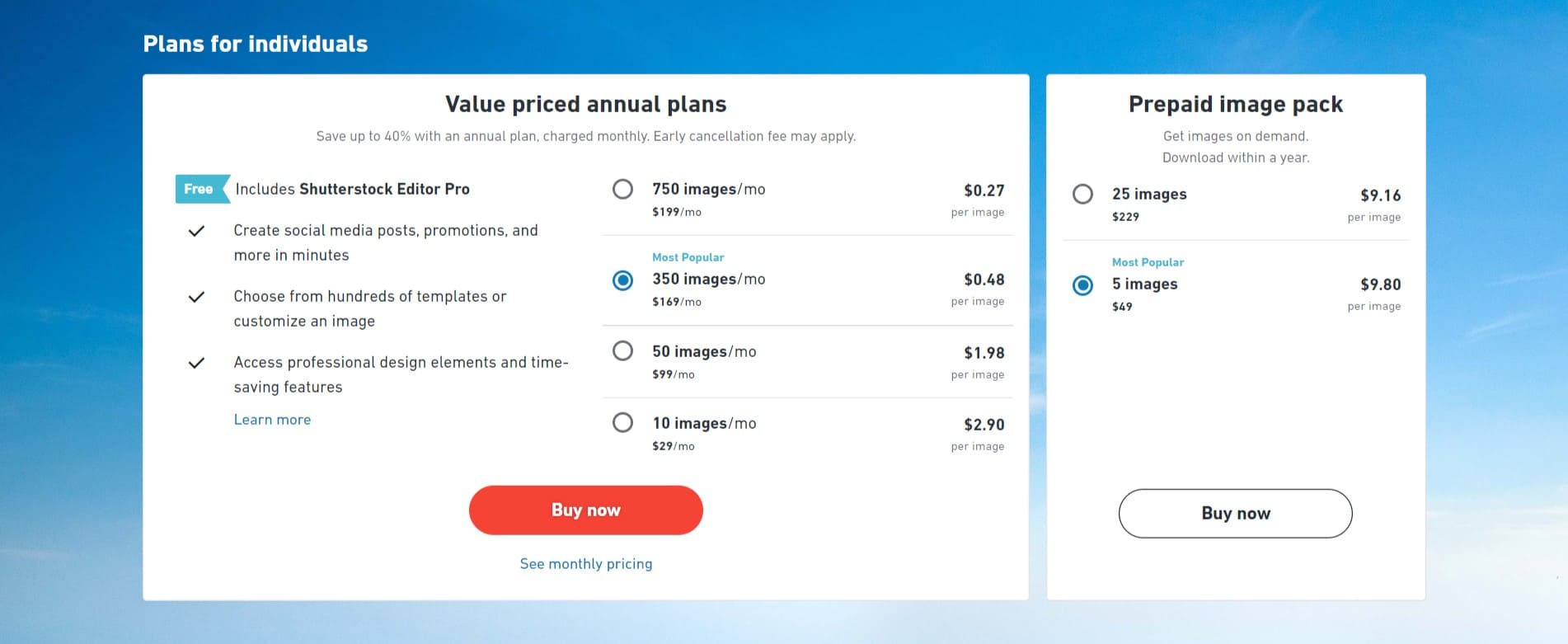 How Much Does a Shutterstock Image Cost for Blogs?
