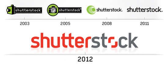 How Many New Images Are Added to Shutterstock Daily?