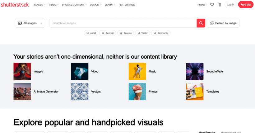 The Essentials of Shutterstock Inc You Need to Know Before You Invest 