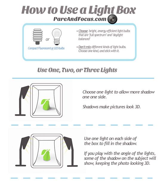 How to Use Shutterstock’s Lightbox for Easy Downloads