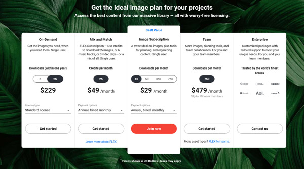 Is a Shutterstock Subscription Worth It Pros and Cons Photodoto