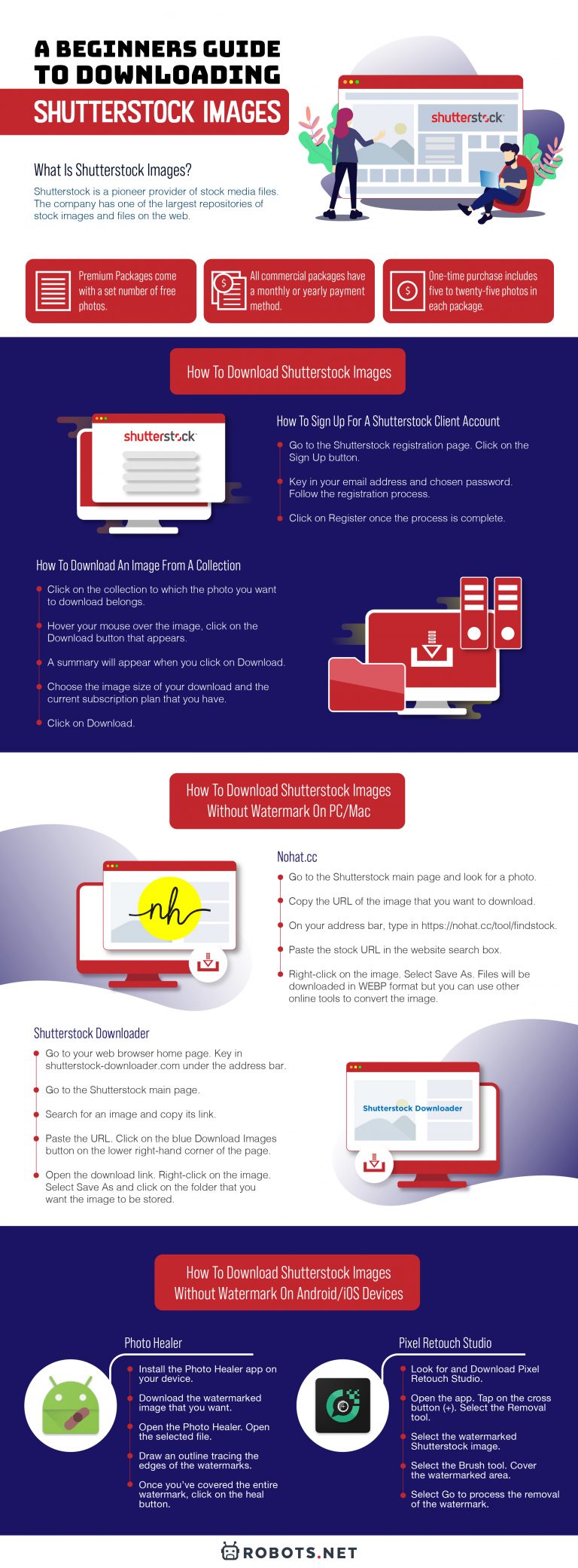 A Beginners Guide to Downloading Shutterstock Images Robotsnet