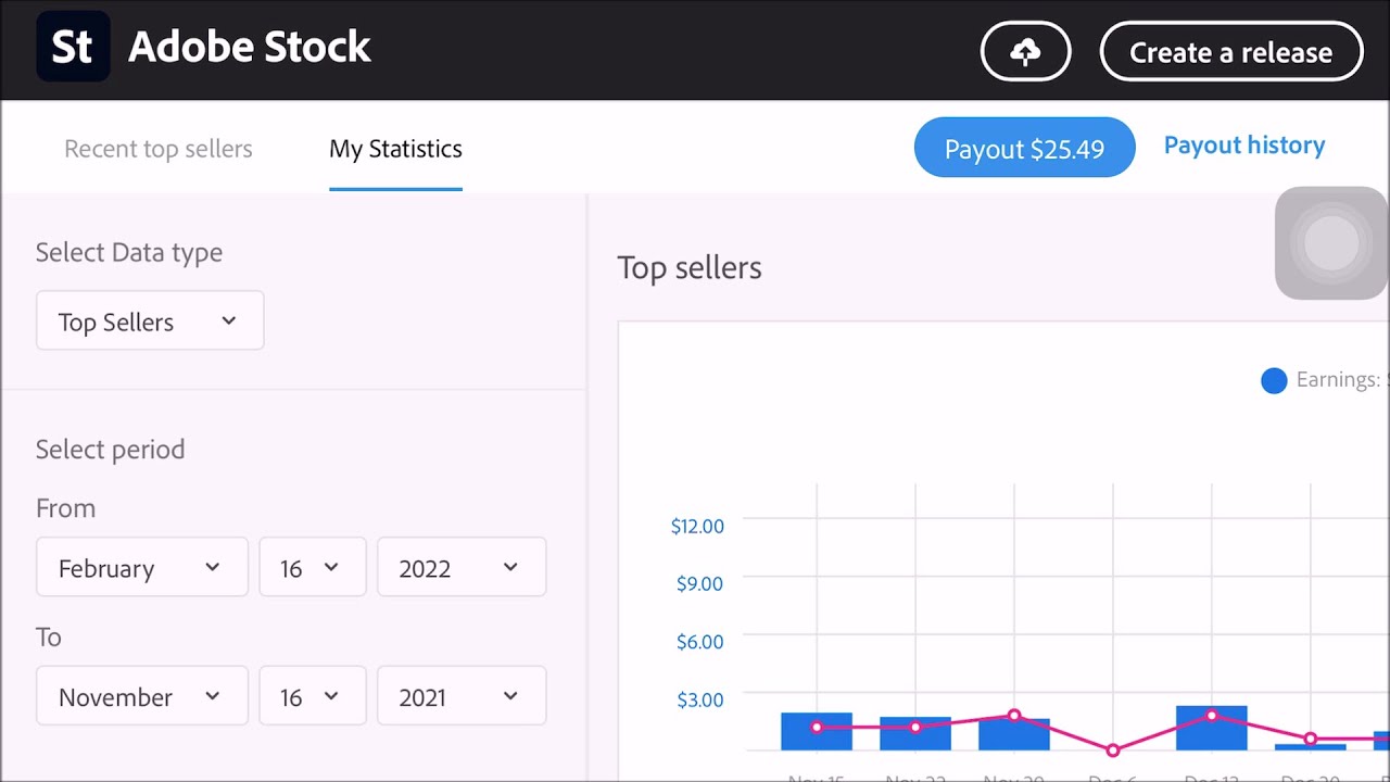 How to Withdraw Earnings from Shutterstock