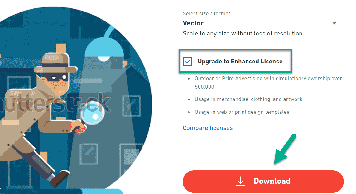 How Much Does an Enhanced License Cost on Shutterstock?