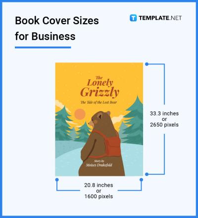 How to Size a Photo for a Book Cover on Shutterstock