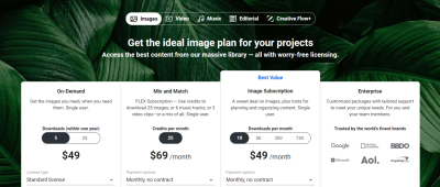 How to Start Selling Assets on Shutterstock in 2025