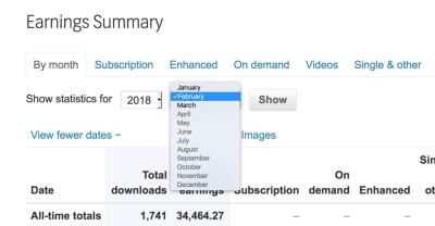 How Much Can You Make on Average with Shutterstock?