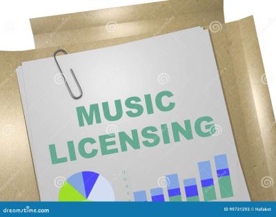 How Much Is Shutterstock Music for Licensing?