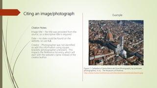 How to Cite a Photo from Shutterstock in an Article?
