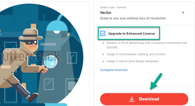 How Much Is an Enhanced License on Shutterstock?