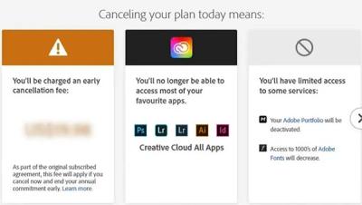 How to Cancel a Shutterstock Annual Plan Without Fees?