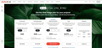 How Much Is a Shutterstock Membership in 2025?