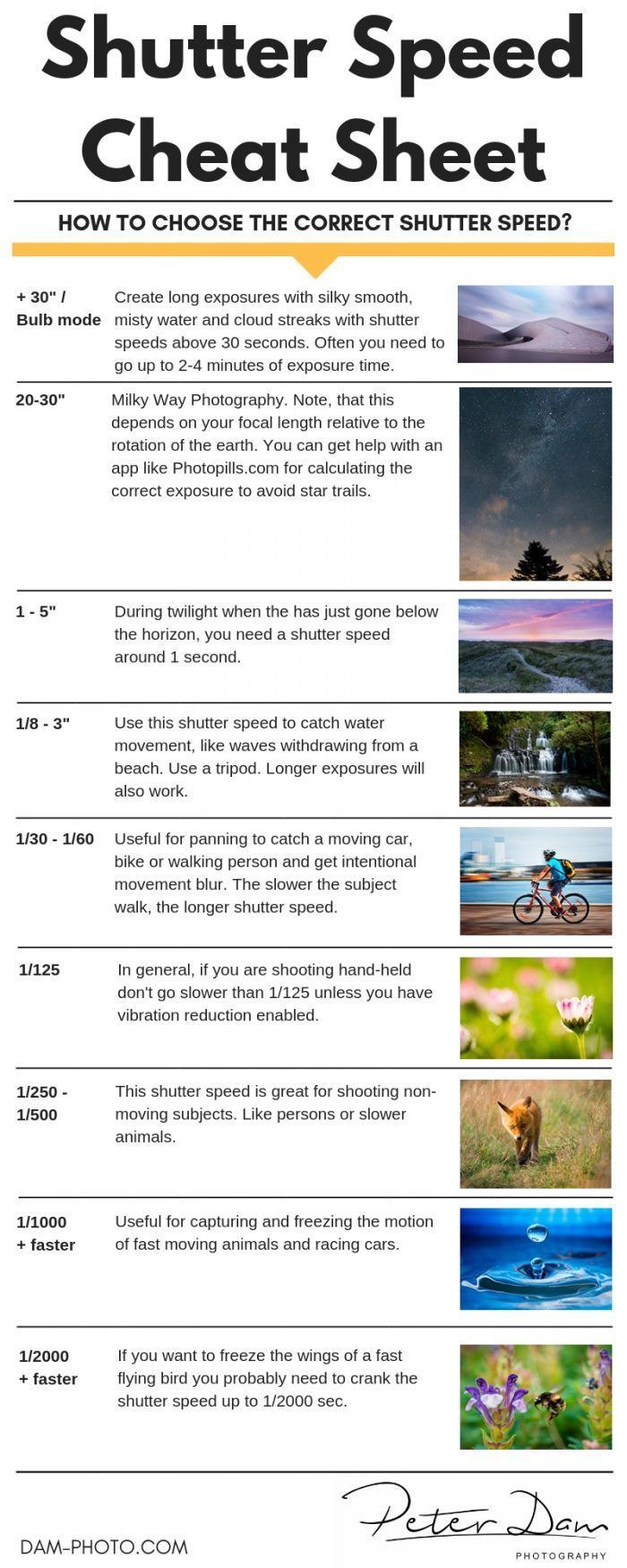 How to Title Shutterstock Content for Maximum Exposure