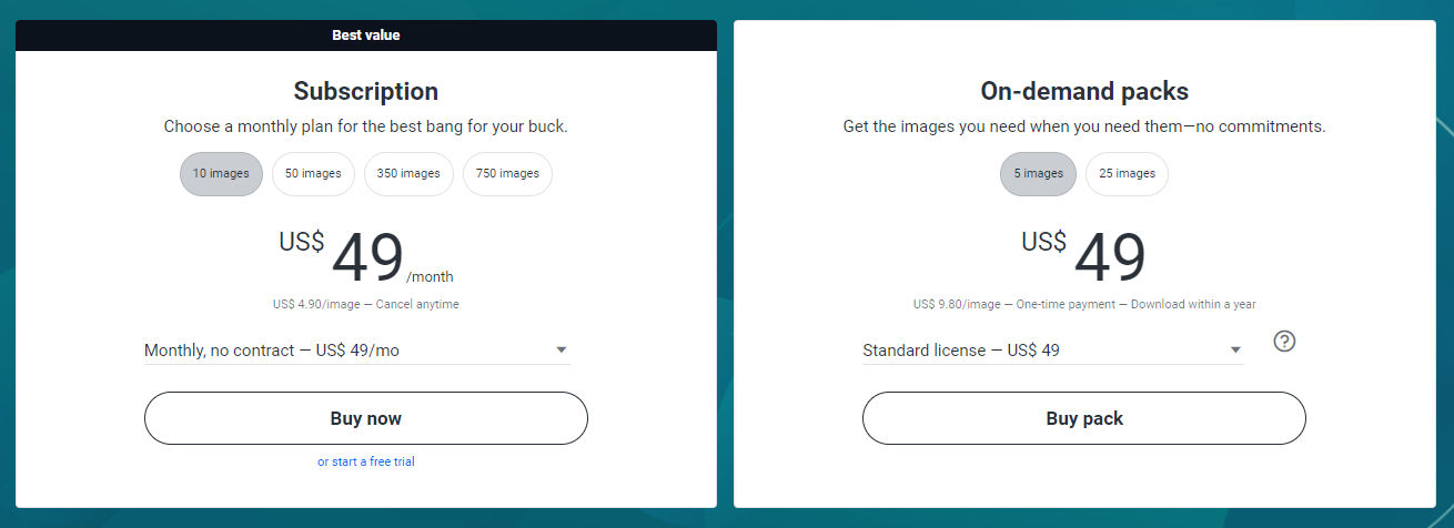 How Much Is Shutterstock’s Premier Plan for Businesses?