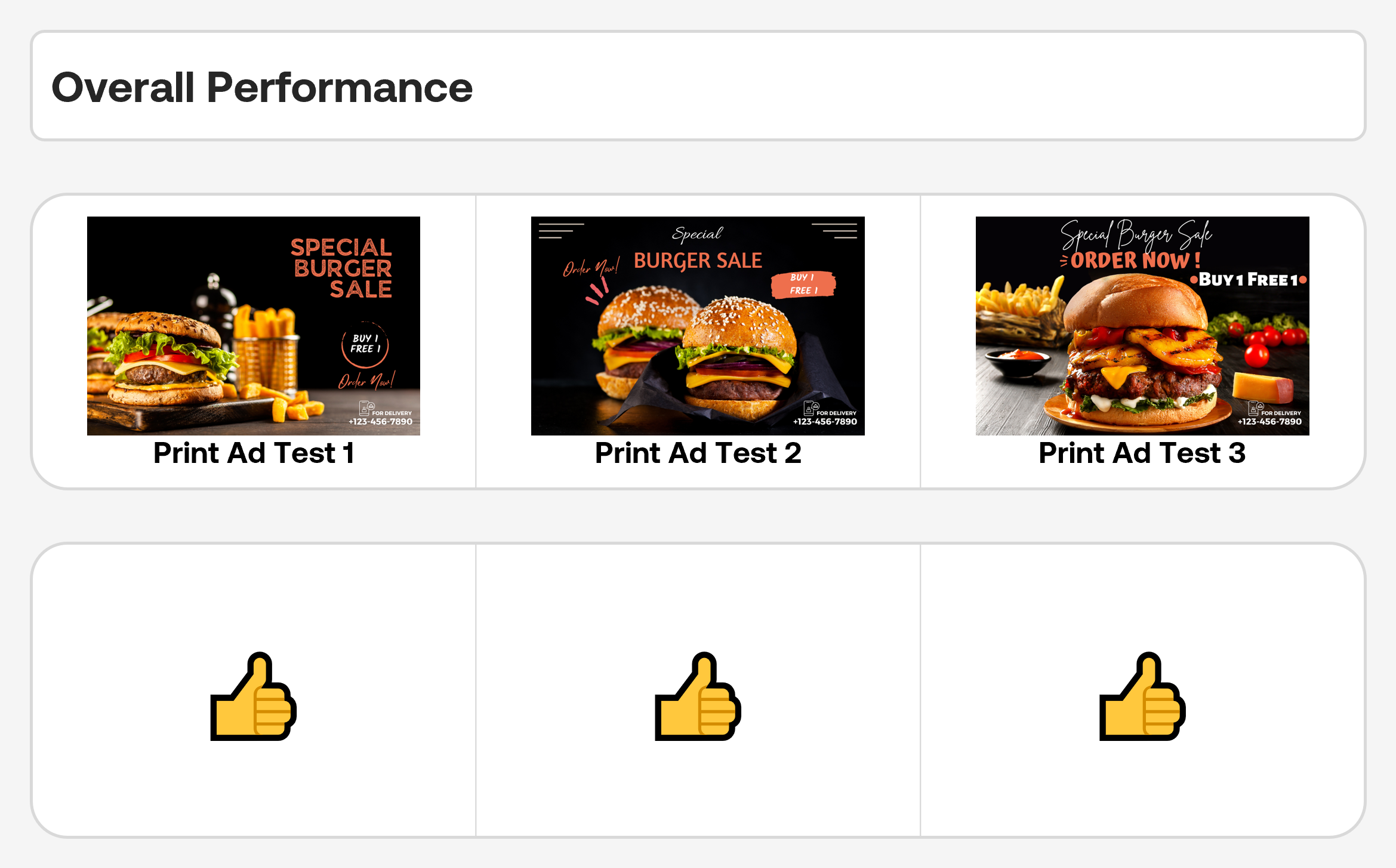 How to Test POD Ads on Facebook with Shutterstock Images