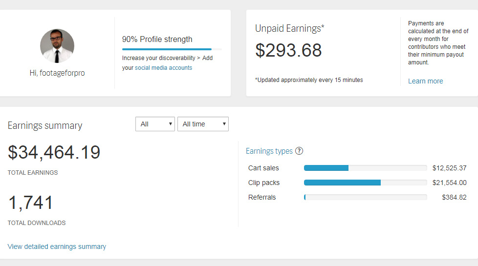 How much you can make with Shutterstock I made 34000
