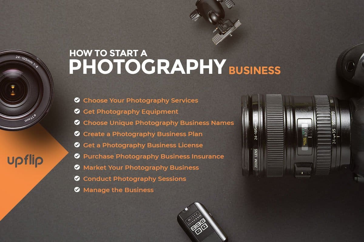 How to Run a Shutterstock Photo Business Successfully