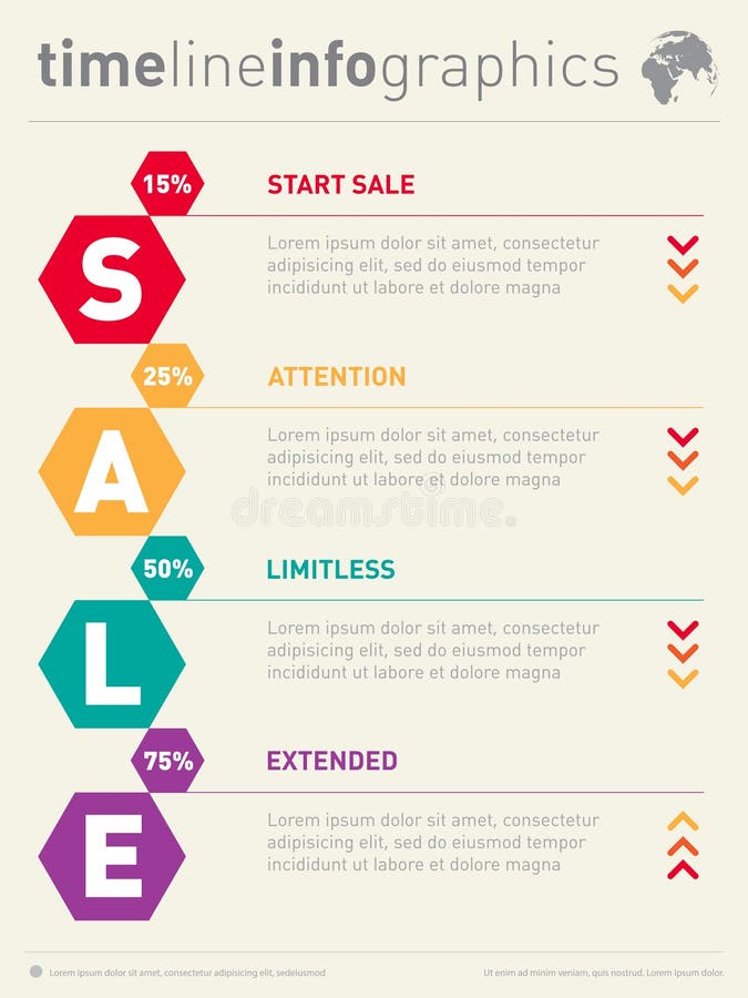 How Long Does It Take to Make Sales on Shutterstock?