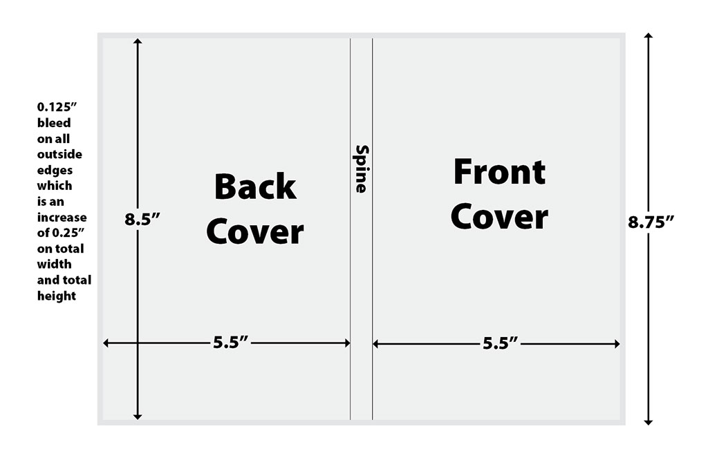 Standard Book Cover Size In Pixels at Sheila Auguste blog