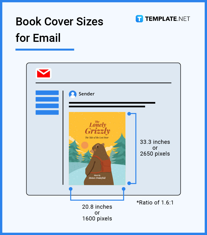 How to Size Photos Correctly for Shutterstock Book Covers