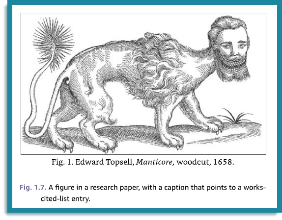 How do I cite photos graphics artwork and images Scrible
