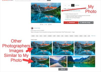 How to Use Shutterstock Images on Facebook Legally