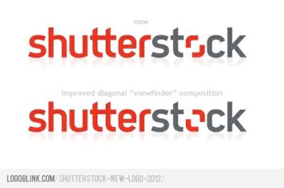 How to Change Where the Shutterstock Logo Appears on Images?
