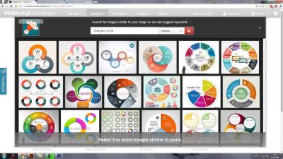 How to Download EPS Files from Shutterstock for Free?