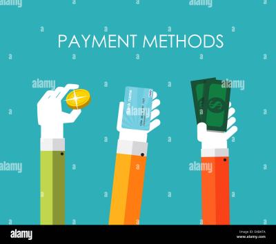 How Shutterstock Pays: Payment Schedules and Methods
