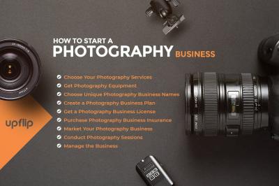 How to Run a Shutterstock Photo Business Successfully