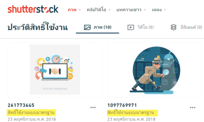 How to Apply for an Enhanced License in Shutterstock in 2025?
