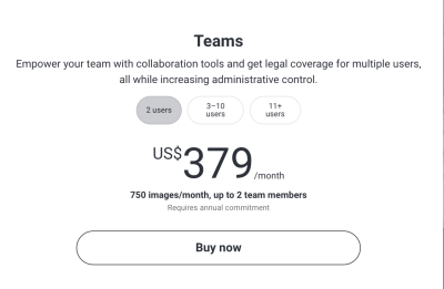 How Does a Shutterstock Subscription Work for Teams?