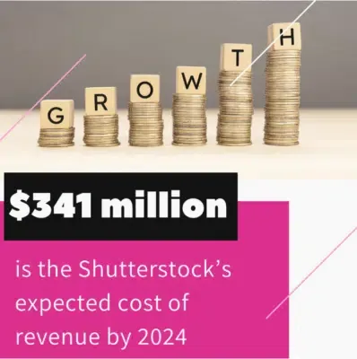 How Many Contributors Are on Shutterstock in 2025?