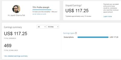 How to Sign In to Shutterstock Without Issues