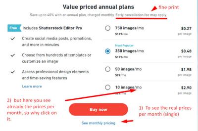 How Much Is Shutterstock’s Cancellation Fee in 2025?