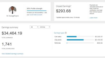 How Much Can You Make Selling Photos to Shutterstock in 2025?