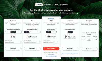 How Much Does Shutterstock Custom Cost for Clients?