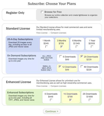 How to Upgrade Your Shutterstock Subscription Plan