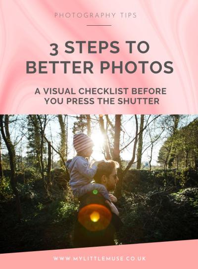 How to Use Shutterstock for Beginners