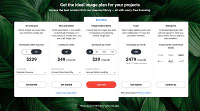 How Much Can You Charge Per Photo on Shutterstock?