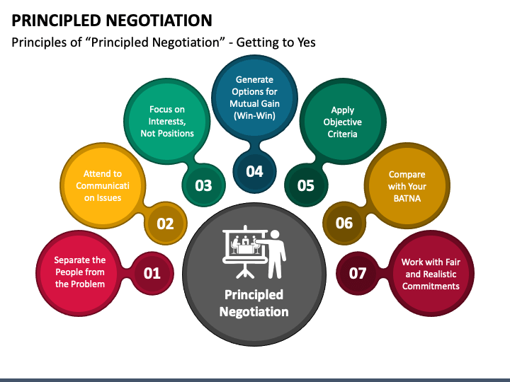 Effective Tips for Negotiating Getty Images Licensing Fees