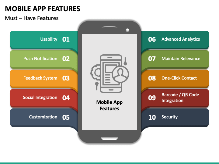 iStock Mobile App Features and User Experience
