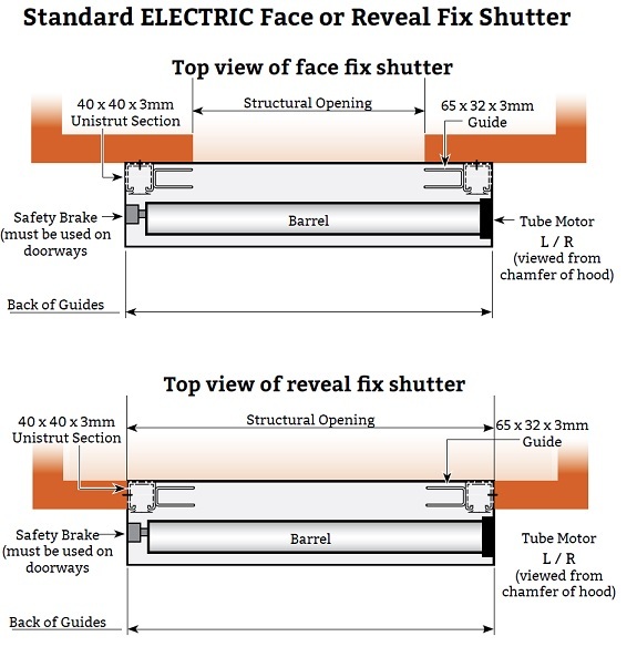 Galvanised Roller Doors Technical Information Roller Shutter Doors 