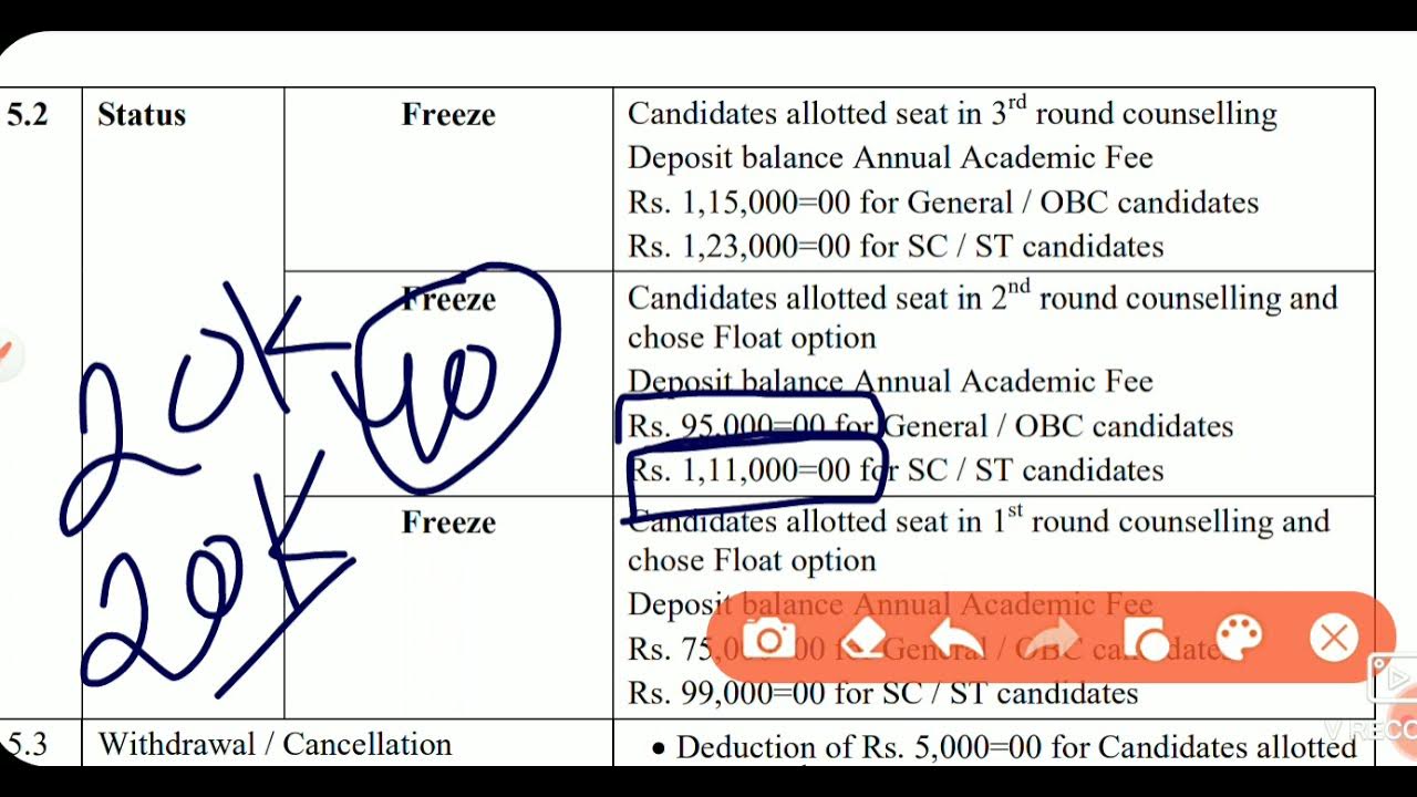 HBTU Fee Refund Policy Explained hbtu hbtufeerefund hbtucounselling 