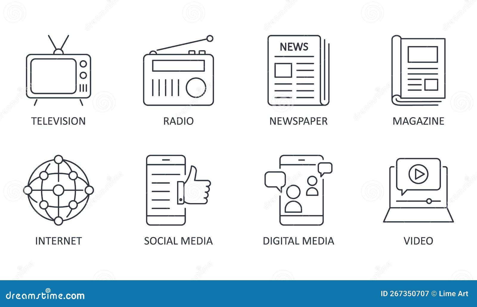 The Impact of WireImage on Online News Platforms