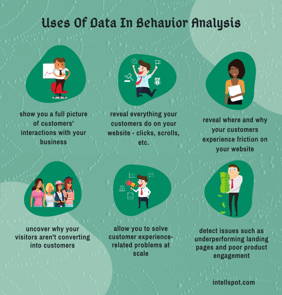 The Ultimate Guide To Take Big Data for SEO to the Next Level
