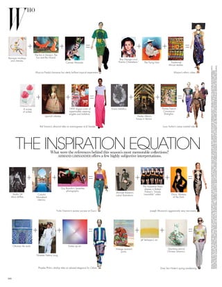 Exploring Getty Images Collections for Inspiration