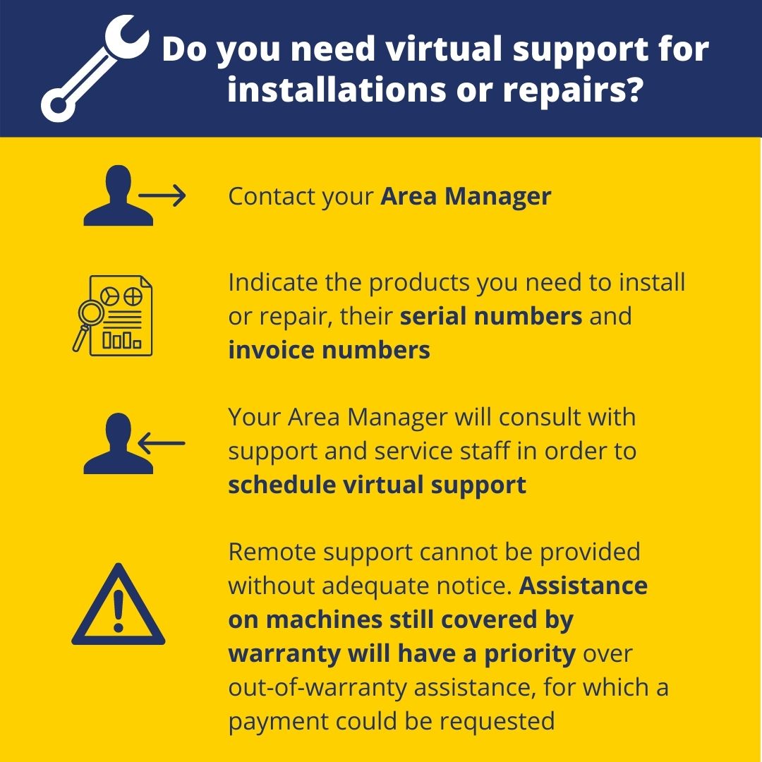 Technical Support Matest